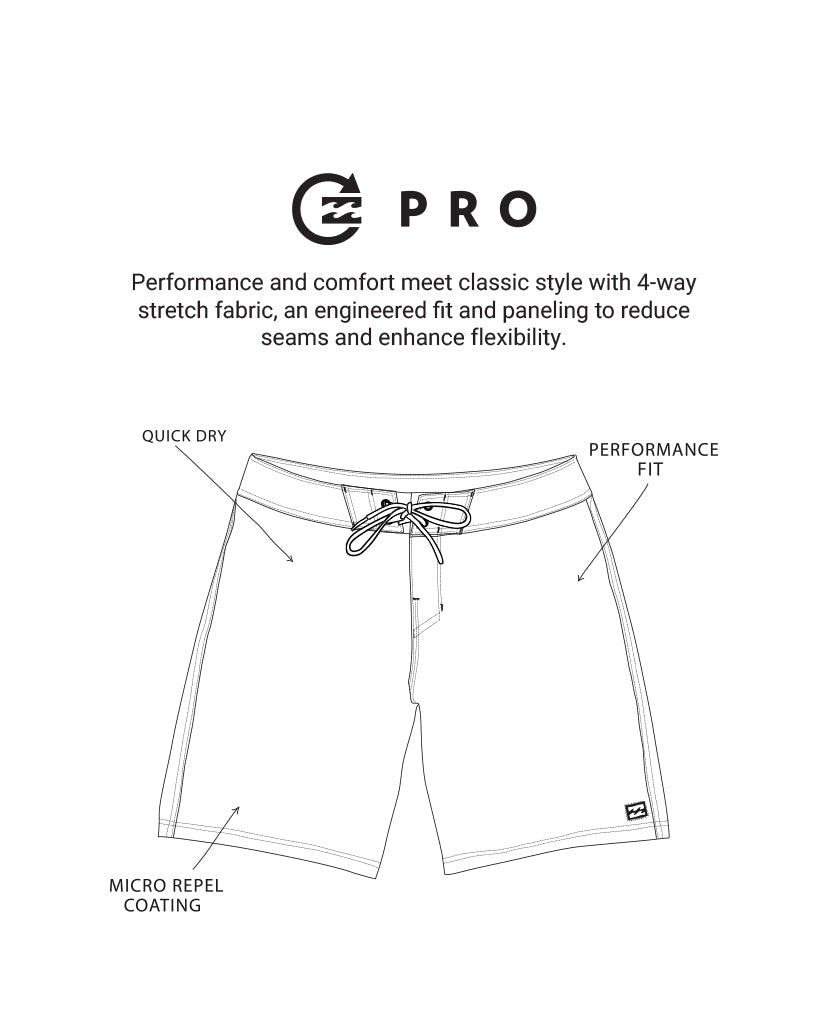 All Day Stripe Pro Performance 20 Boardshorts - Dusty Blue